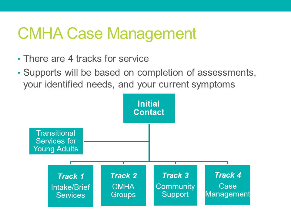 CMHA Case Management tracks