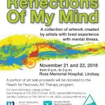 Reflections of My Mind 2018
