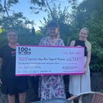 CMHA HKPR Receives Grant from 100 Women of Northumberland
