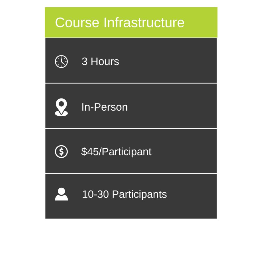 safeTALK

Course Infrastructure

Time: 3 Hours

Participants: 10-30

In-Person/Virtual: In-Person

Cost: $45/participant

 